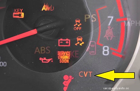 Nissan Dashboard Symbols and Meanings