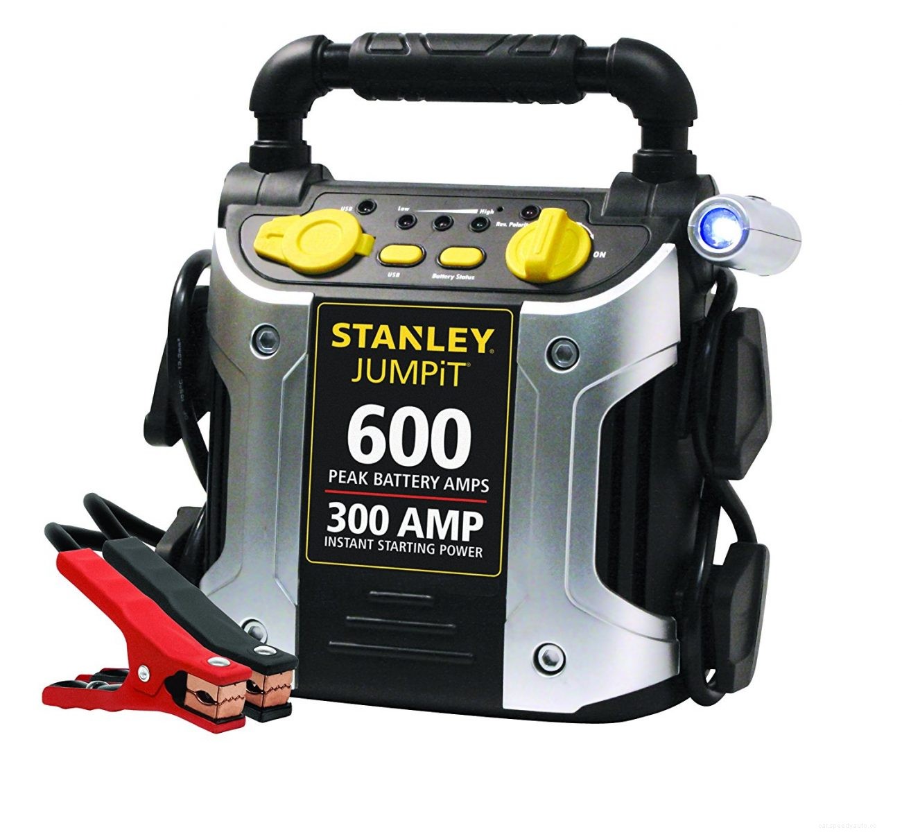 Top 10 Best Famous Car Battery Gadgets