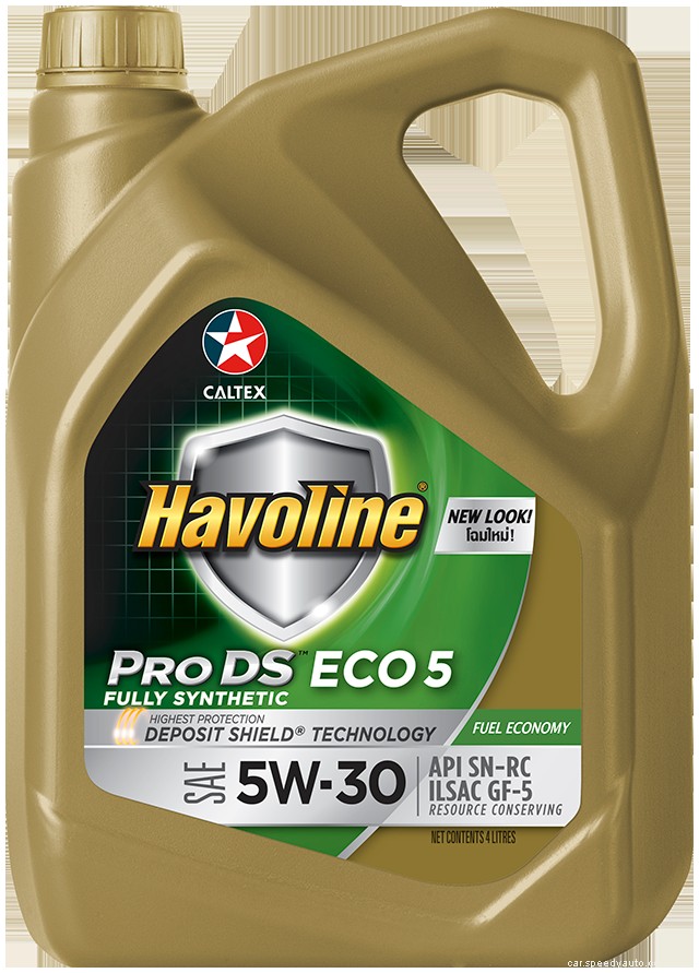 What Kind of Oil Does My Car Need