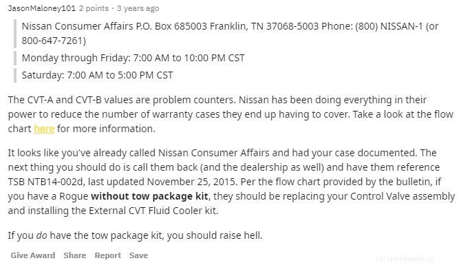 Nissan Rogue Cvt Transmission Problems