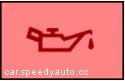 Nissan Qashqai Dashboard Symbols and Meanings