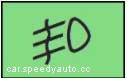 Nissan Qashqai Dashboard Symbols and Meanings