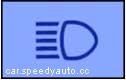 Nissan Qashqai Dashboard Symbols and Meanings