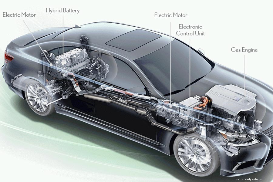 How Do You Know When Your Hybrid Battery Needs To Be Replaced