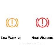 Toyota Hilux Warning Lights on Dash