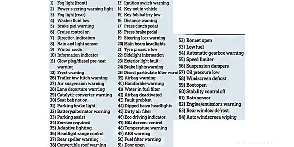 Toyota Hilux Warning Lights on Dash
