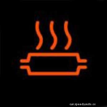 Toyota Prius Dashboard Symbols and Meanings