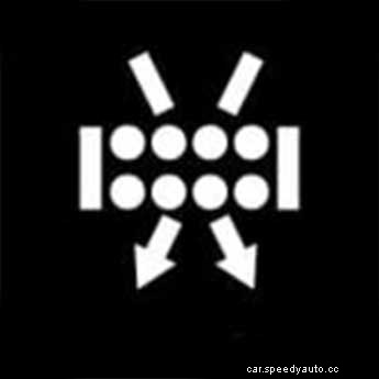 Toyota Prius Dashboard Symbols and Meanings