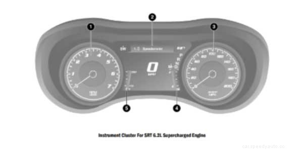 Dodge Charger Dashboard Symbols