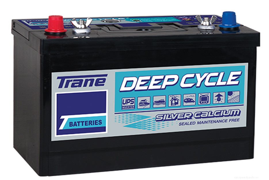 Car Battery Types and Sizes