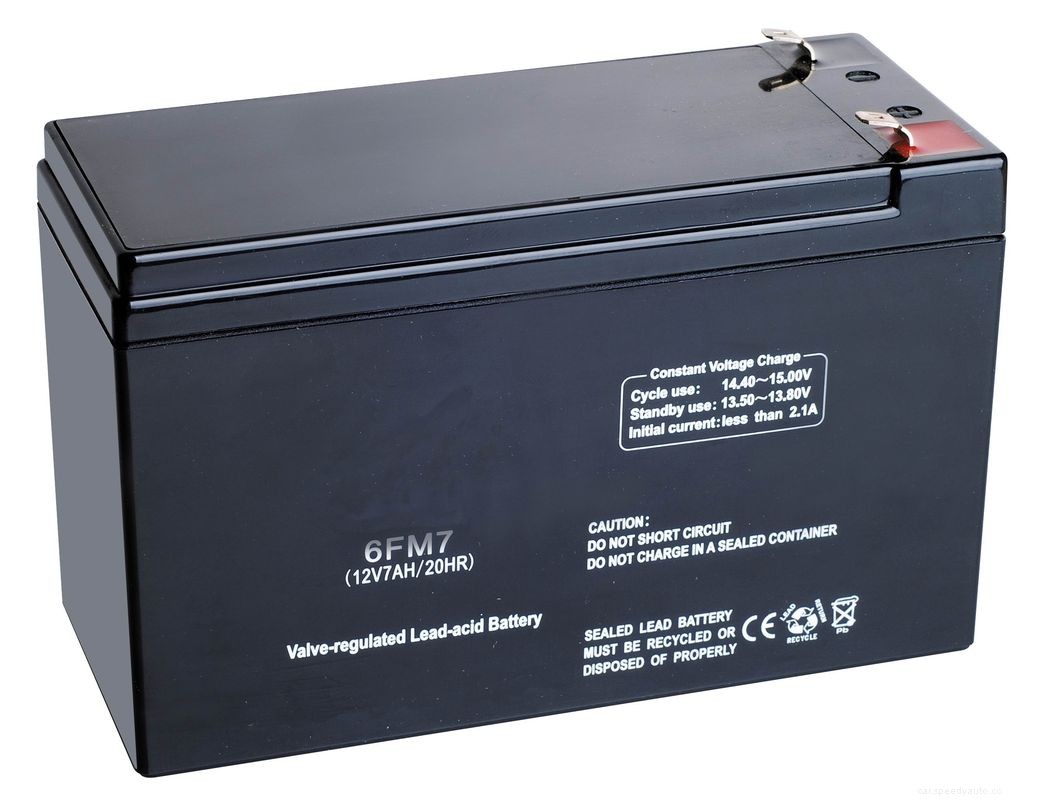 Car Battery Types and Sizes
