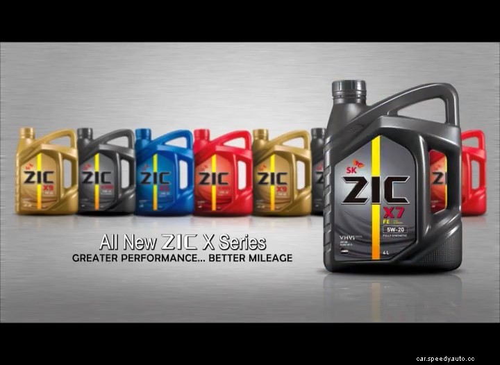 Top Synthetic Engine Oils in Pakistan