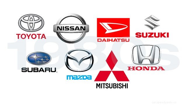 Engine Oil Capacity of All Vehicles in Pakistan