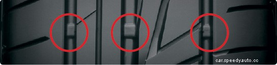 All About Tyre Tread Depth Gauge