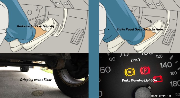 IS A BRAKE FLUID FLUSH NECESSARY?