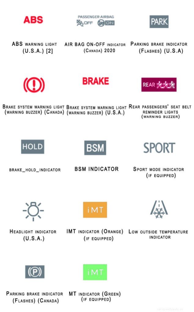 Toyota Corolla Dashboard Symbols