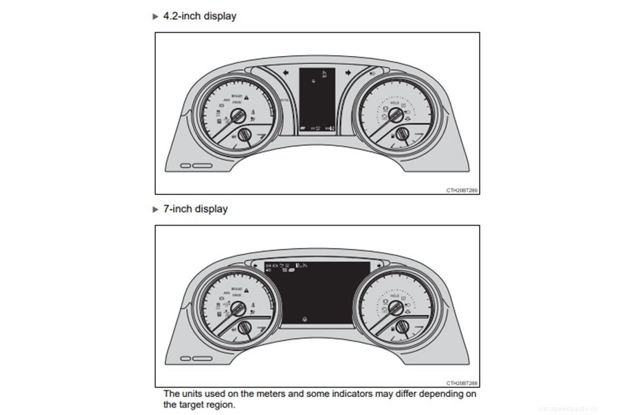 Toyota Dashboard Symbols and Meanings