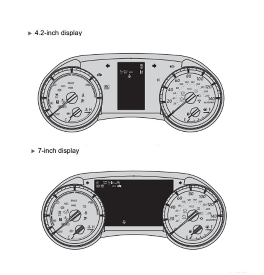 Toyota Dashboard Symbols and Meanings