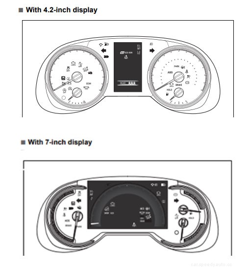 Toyota Dashboard Symbols and Meanings