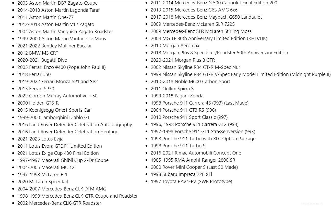 Show and Display List: All the Cars Legal to Import Before They’re 25