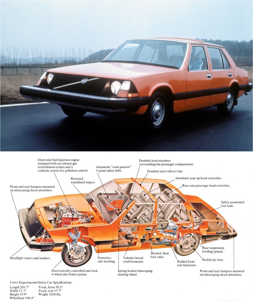 Crash Safety Technologies Pioneered by Volvo