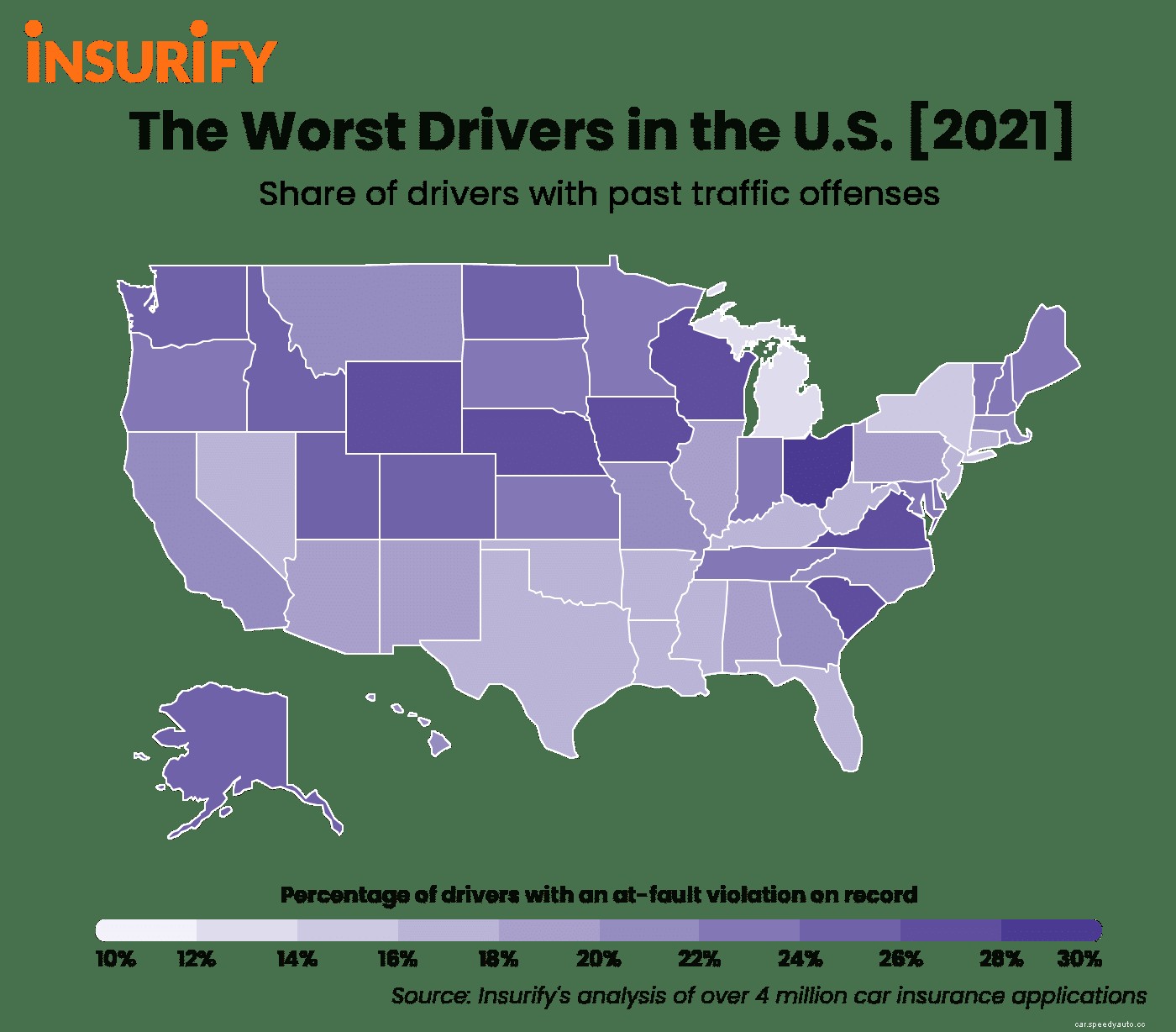 Top 10 States With the Worst Drivers
