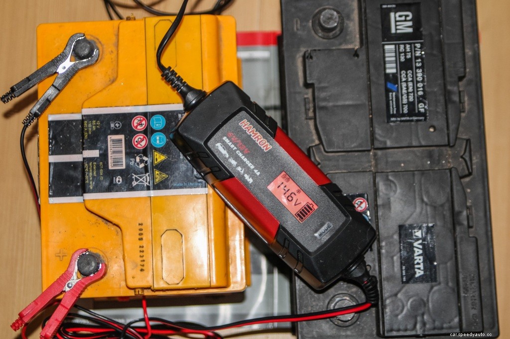 Car Battery Maintenance: Everything You Need to Know