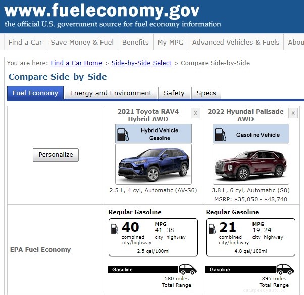 What is MPG? Try Gallons-Per-Mile Instead