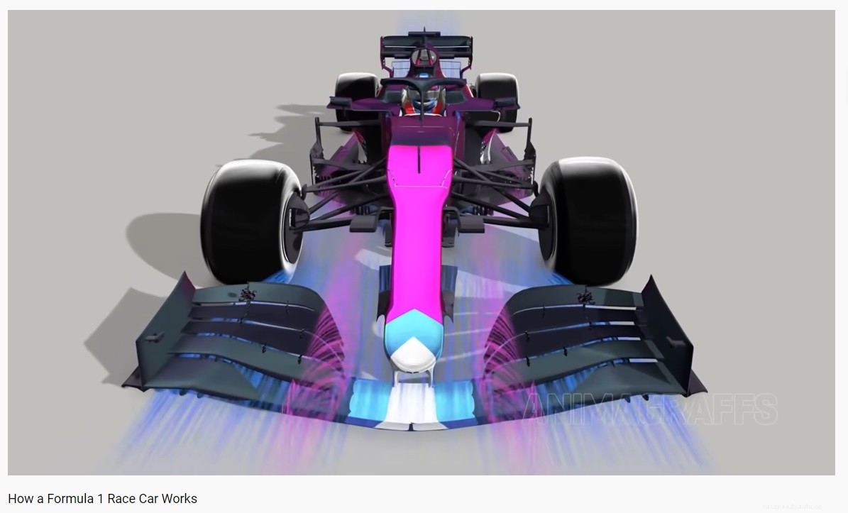 Could This Be the Best Formula 1 Explainer Video Ever?