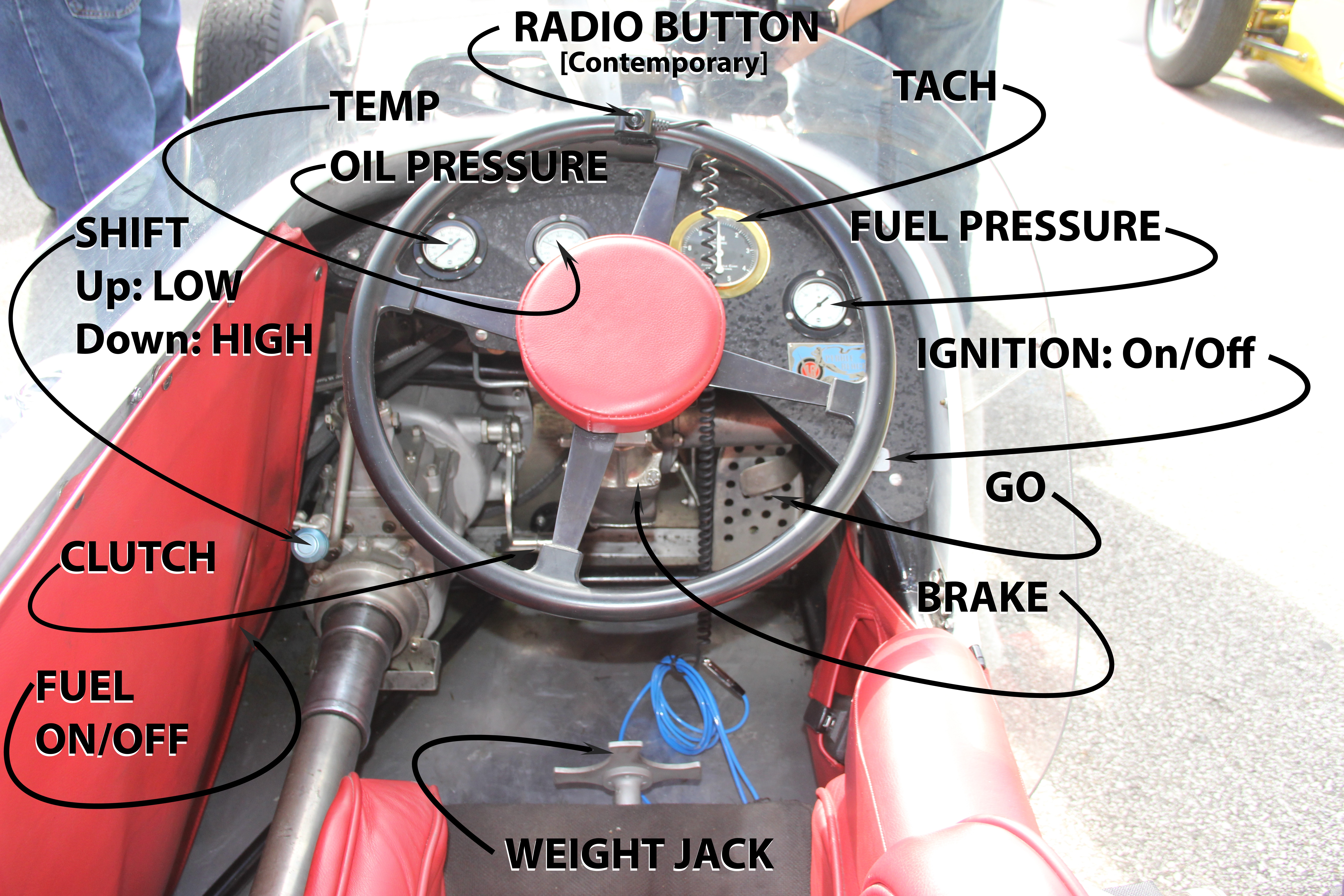 Watch: The Day I Drove A Vintage Indy Roadster Before the Indy 500 Race