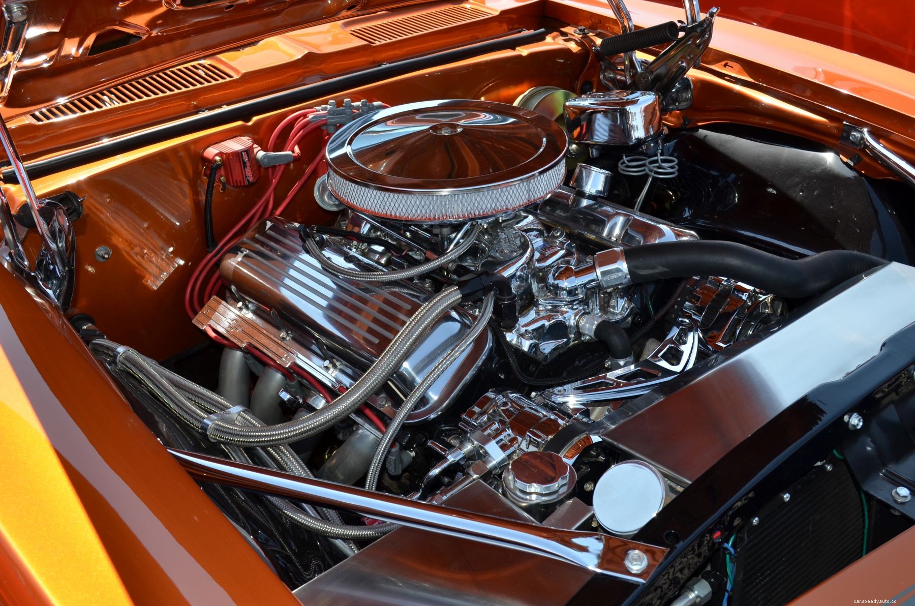 What Are the Most Powerful American V8 Engines?