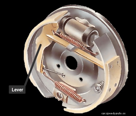 How the braking system works