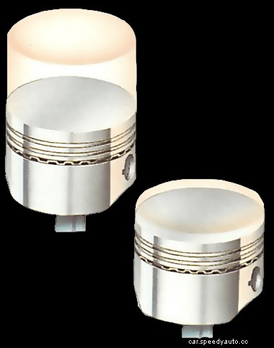 The engine - how power is created