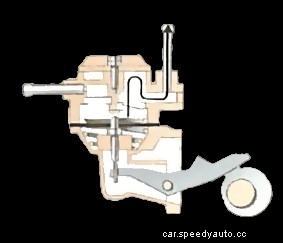 How a fuel pump works