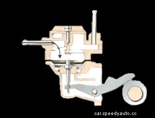 How a fuel pump works