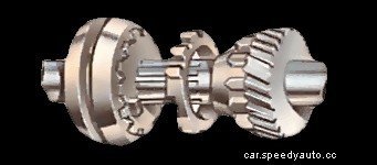 How manual gearboxes work
