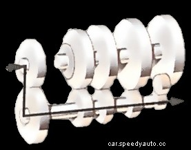 How manual gearboxes work