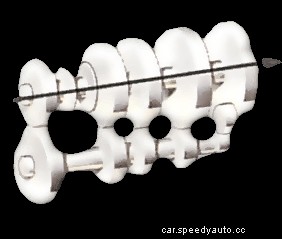 How manual gearboxes work