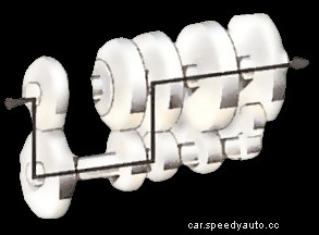 How manual gearboxes work