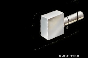 How the charging system works