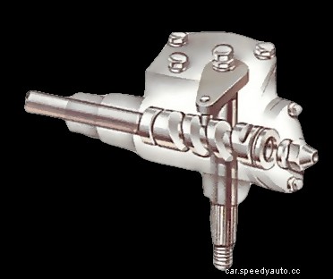 How the steering system works