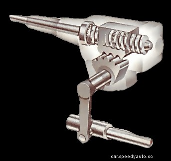 How the steering system works