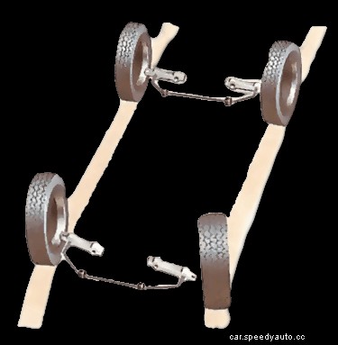 How car suspension works