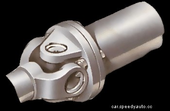 How the transmission works