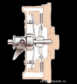 How a car clutch works