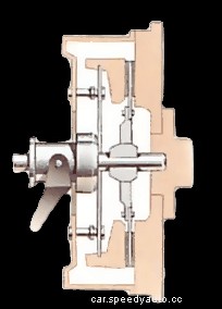 How a car clutch works