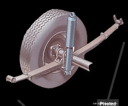 How car springs and dampers work