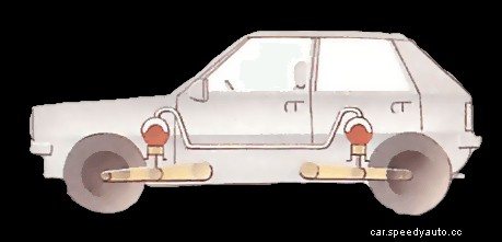 How car springs and dampers work