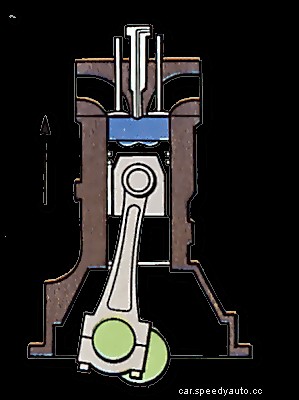 How a diesel engine works