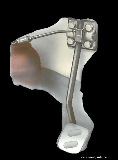 Lubricating hinges, pedals and locks